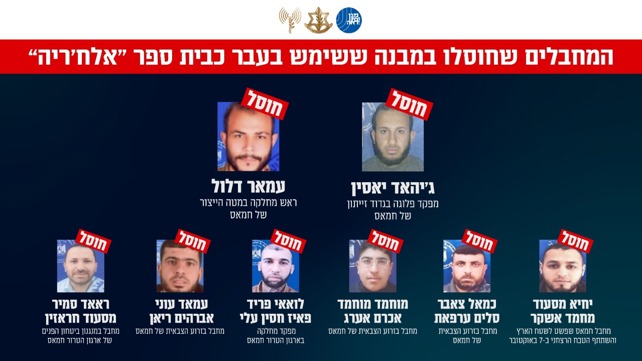 מחבלים מחוסלים בבית ספר "אלח'ריה" בעזה