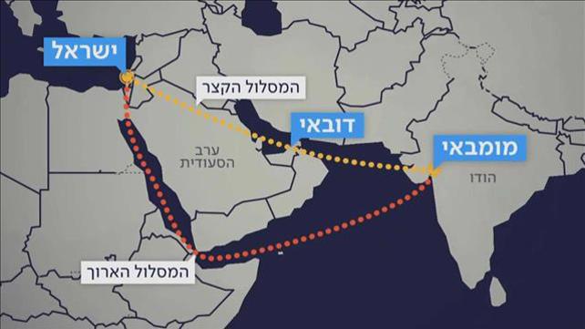 שרון עידן/ הטיסות לאבו דאבי