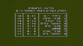 משחק השבת | עונה 86/87, מחזור 08