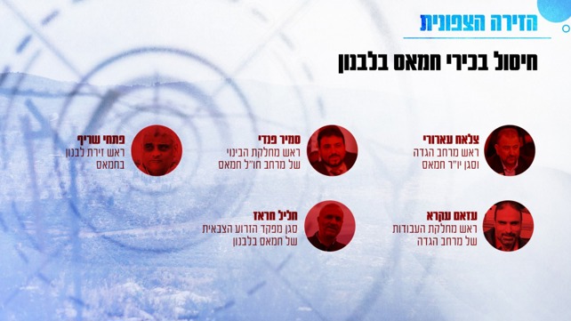 הודעת שב"כ על חיסול אל-ערורי