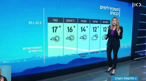 התחזית: גשם קל בצפון ובמרכז (2)