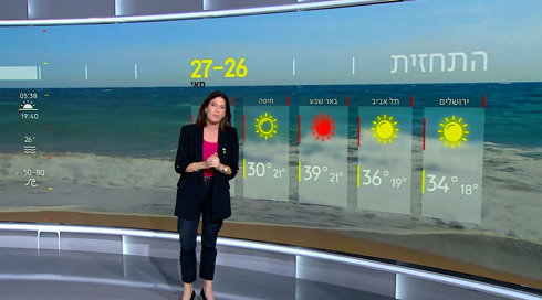 התחזית 26.05.24: שרב משמעותי, רוחות שמתחזקות ואובך