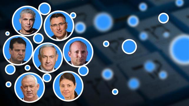 בועות ראשי מפלגות