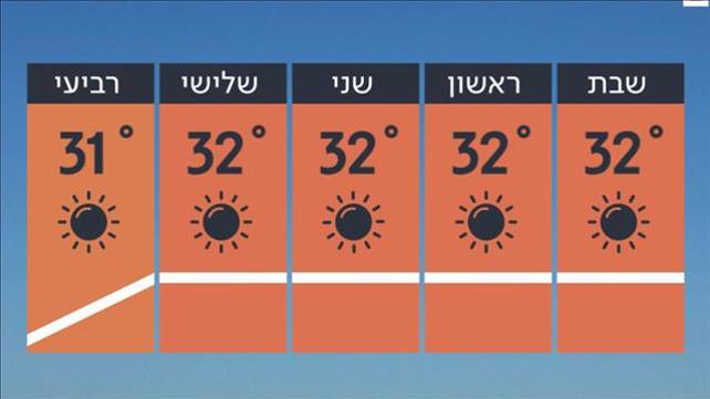 חזאי