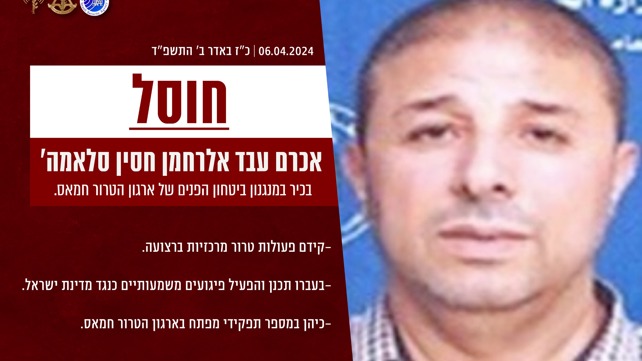 אכרם עבד אלרחמן חסין סלאמה
