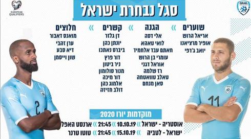 בכורה למנחם וחזיזה: פורסם סגל נבחרת ישראל
