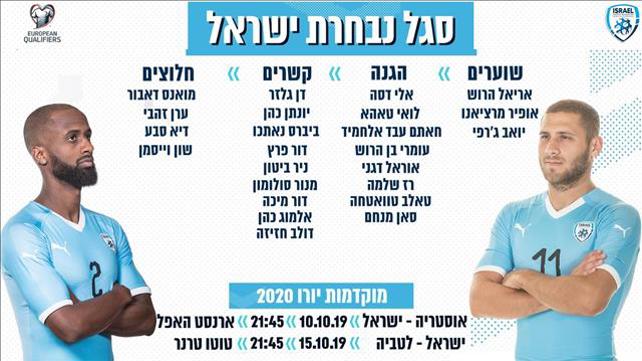 סגל נבחרת ישראל