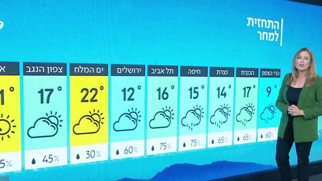 תחזית מזג האוויר