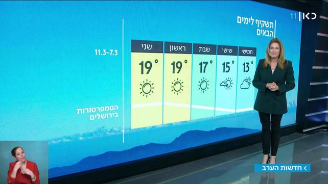 תחזית מזג האוויר 06.03.19