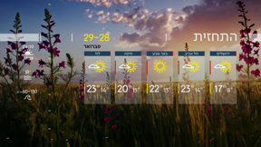 S0454685 ITEM14פןב