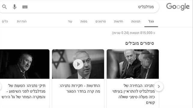 אביחי מנדלבליט באזוורד