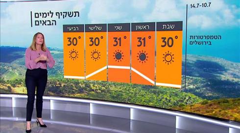 התחזית: עד יום שלישי בלי שינוי של ממש