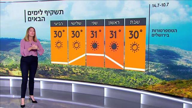 התחזית 09.07.21