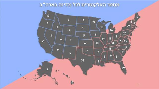 מפת אלקטורים בחירות ארצות הברית