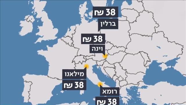 יום הרווקים הסיני הגיע לענף התעופה - הישראלים התנפלו