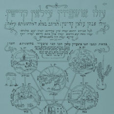 מתוך הסידור