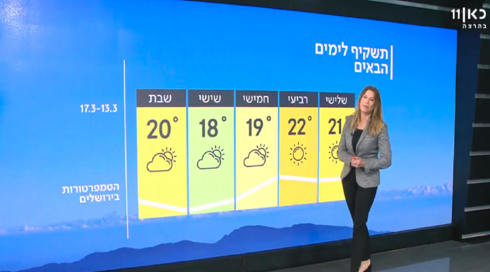 התחזית: הטמפרטורות ימשיכו לעלות במהלך השבוע