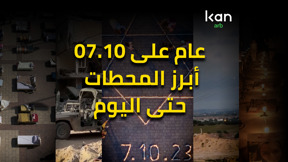 اهم المحطات منذ حرب السابع من اكتوبر