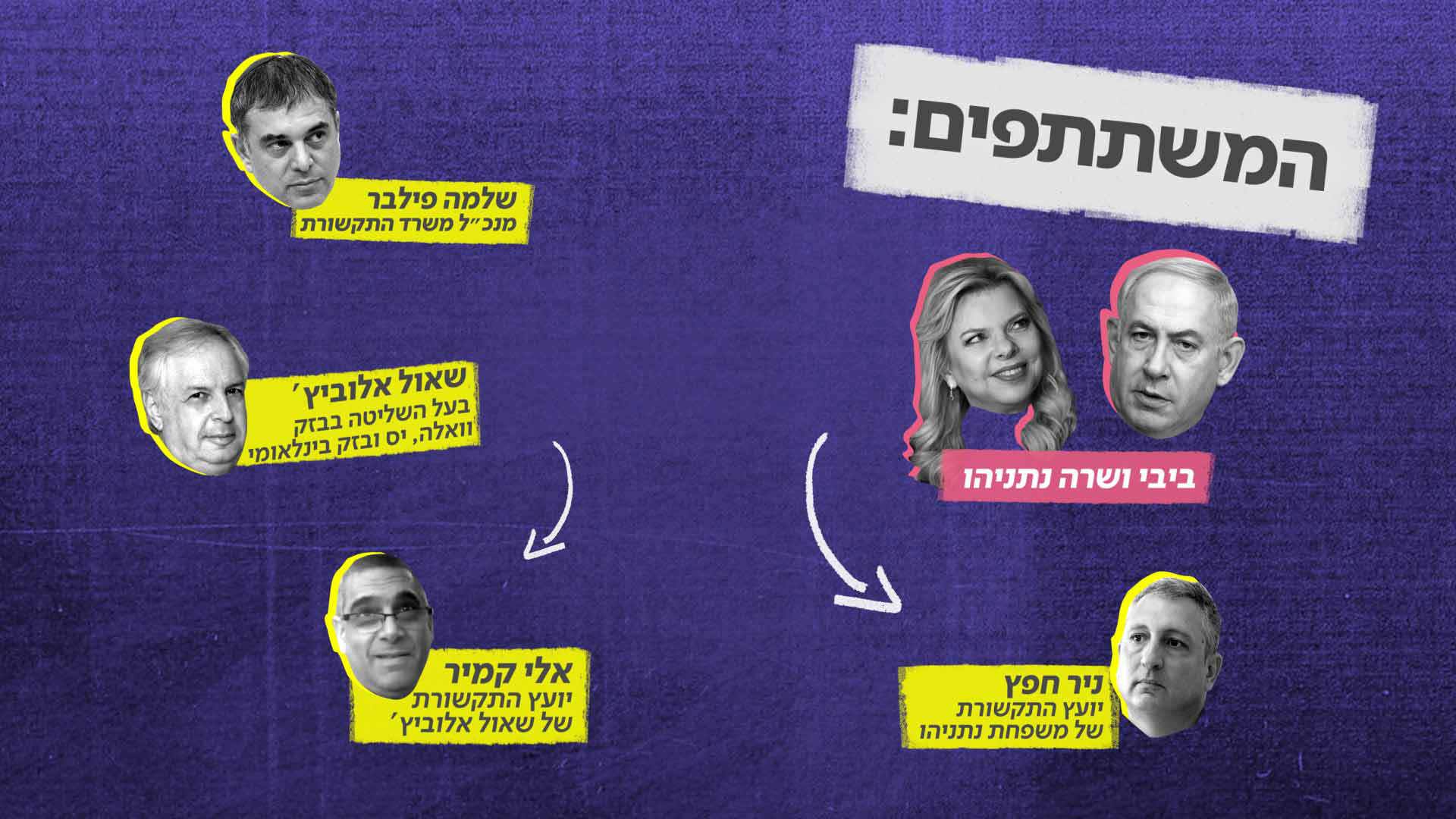פרשת בזק, תיק 4000, צליל אברהם, כאן כלכלי