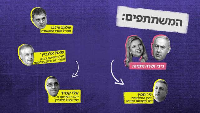פרשת בזק, תיק 4000, צליל אברהם, כאן כלכלי