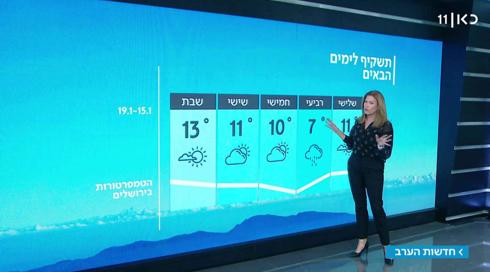 התחזית: קר מהרגיל, ברביעי סוער