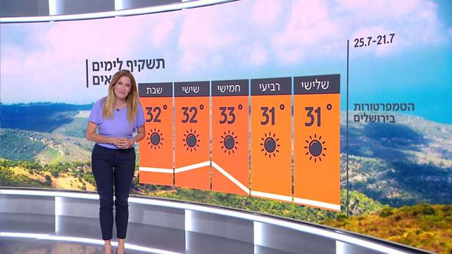 עיר המספרים - ארבעל'ה הזמרת
