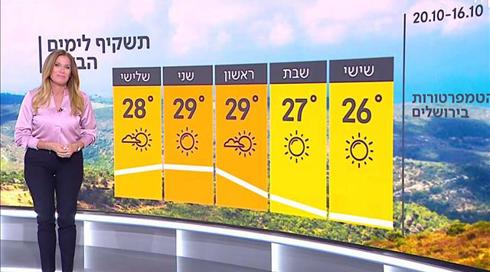 תחזית מזג האוויר: מחר עוד ירידה קלה בטמרפטורות
