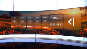 התחזית 17.12.25