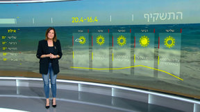 התחזית | 15.04.24