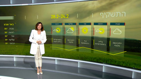 התחזית | 23.02.24