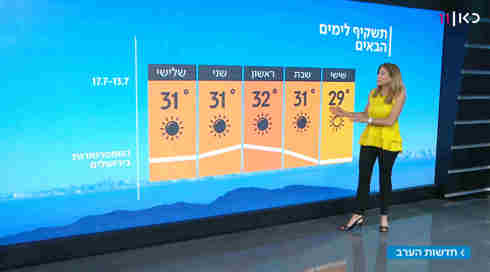 התחזית: מזג אוויר נוח, בשבת הכבדה בעומס החום