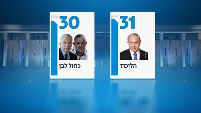 סקר כאן חדשות 17.03.19