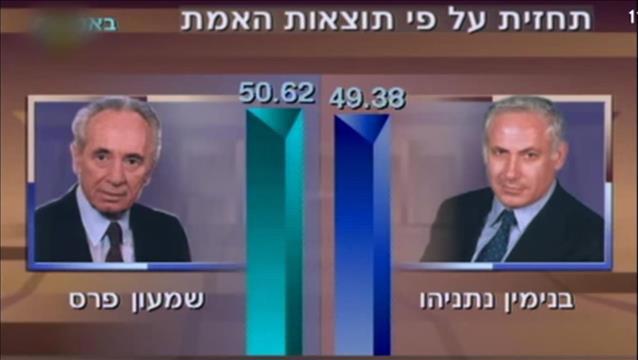 היום לפני 25 שנה הלכנו לישון עם פרס והתעוררנו עם נתניהו