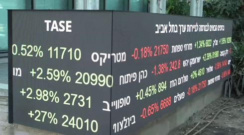 הבורסה שכחה מנאום ספרטה: עלייה בשערים בעקבות תוכנית טראמפ