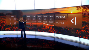 מזג האוויר החורפי לא נמשך הרבה: התחזית 03.02.26