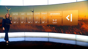 תחזית 02.12.25