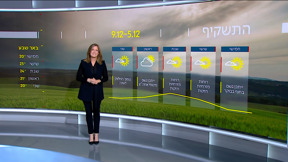 התחזית 04.12.24: התחממות קלה וגשמים מקומיים