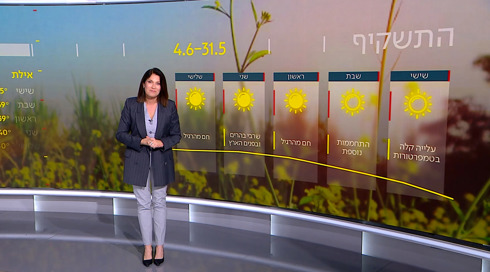 התחזית: צפויה התחממות הדרגתית
