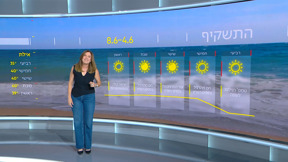 התחזית 03.06.25
