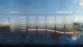 התחזית 14.11.25