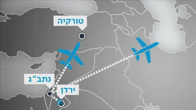 טיסות מעל איראן