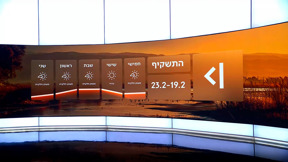 התחזית | 18.02.26