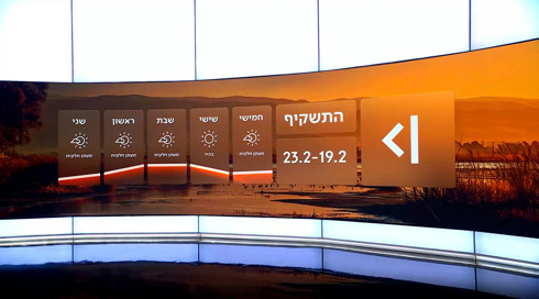 התחזית | 18.02.26: מחר - מעונן חלקית, ייתכן גשם קל בשעות הבוקר