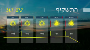 תחזית 260723