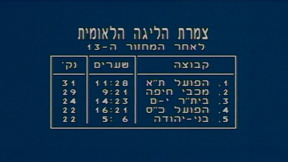 משחק השבת | עונה 85/86, מחזור 13