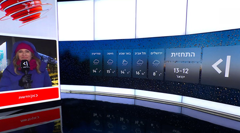 הסערה כבר פה - אבל השיא עוד לפנינו: התחזית 12.01.26