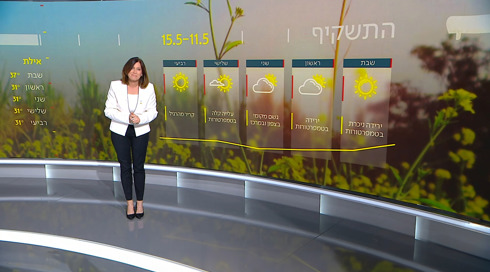 תחזית 10.05.24: ממחר הטמפרטורות ירדו, בראשון יהיה מעונן