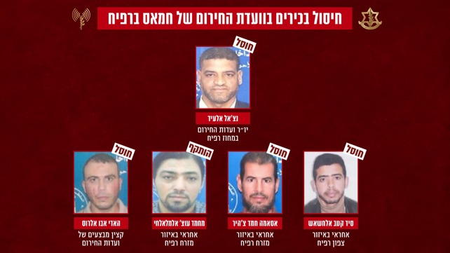 חיסול בכירים בוועדת החירום של חמאס ברפיח