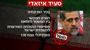 סעיד איזאדי - חוסל