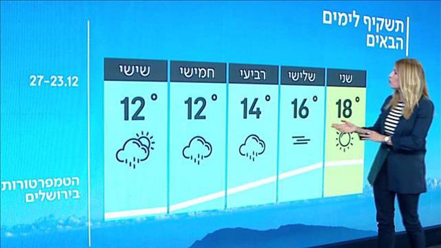 תחזית מזג האוויר 22.12.19: ירידה בטמפרטורות – גשם בצפון ובמרכז